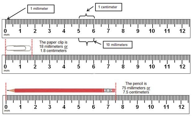 How To Read Millimeter / Metric Vernier Caliper Reading - YouTube
