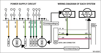 49 Subaru Wiring Diagram - Wiring Diagram Plan