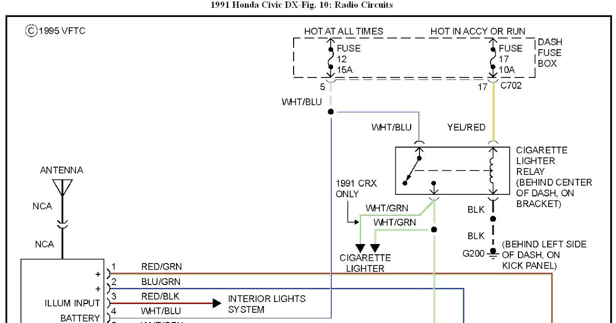 1996 Honda Accord Engine Diagram