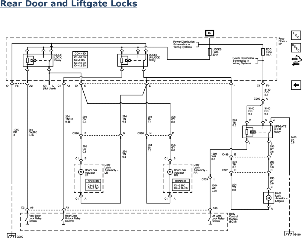 A Wiring Diagram For 2007 Yukon - Wiring Diagram Networks