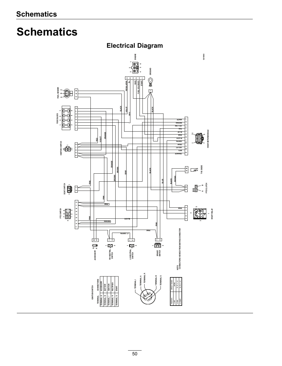 Peugeot Partner Wiring Diagram Pdf