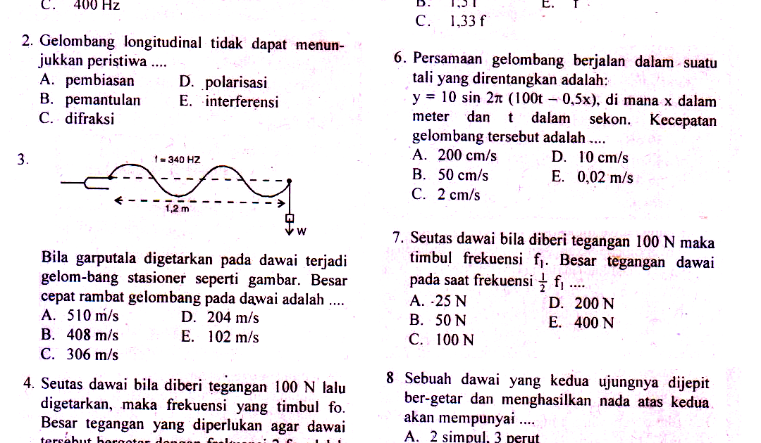 Contoh Soal Gelombang Mekanik Kelas 11