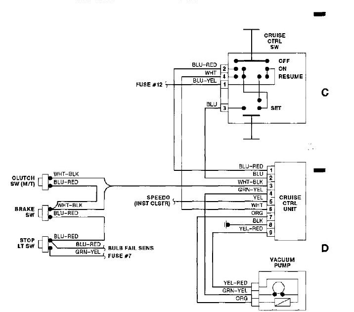 Volvo Cruise Control Diagram - Complete Wiring Schemas