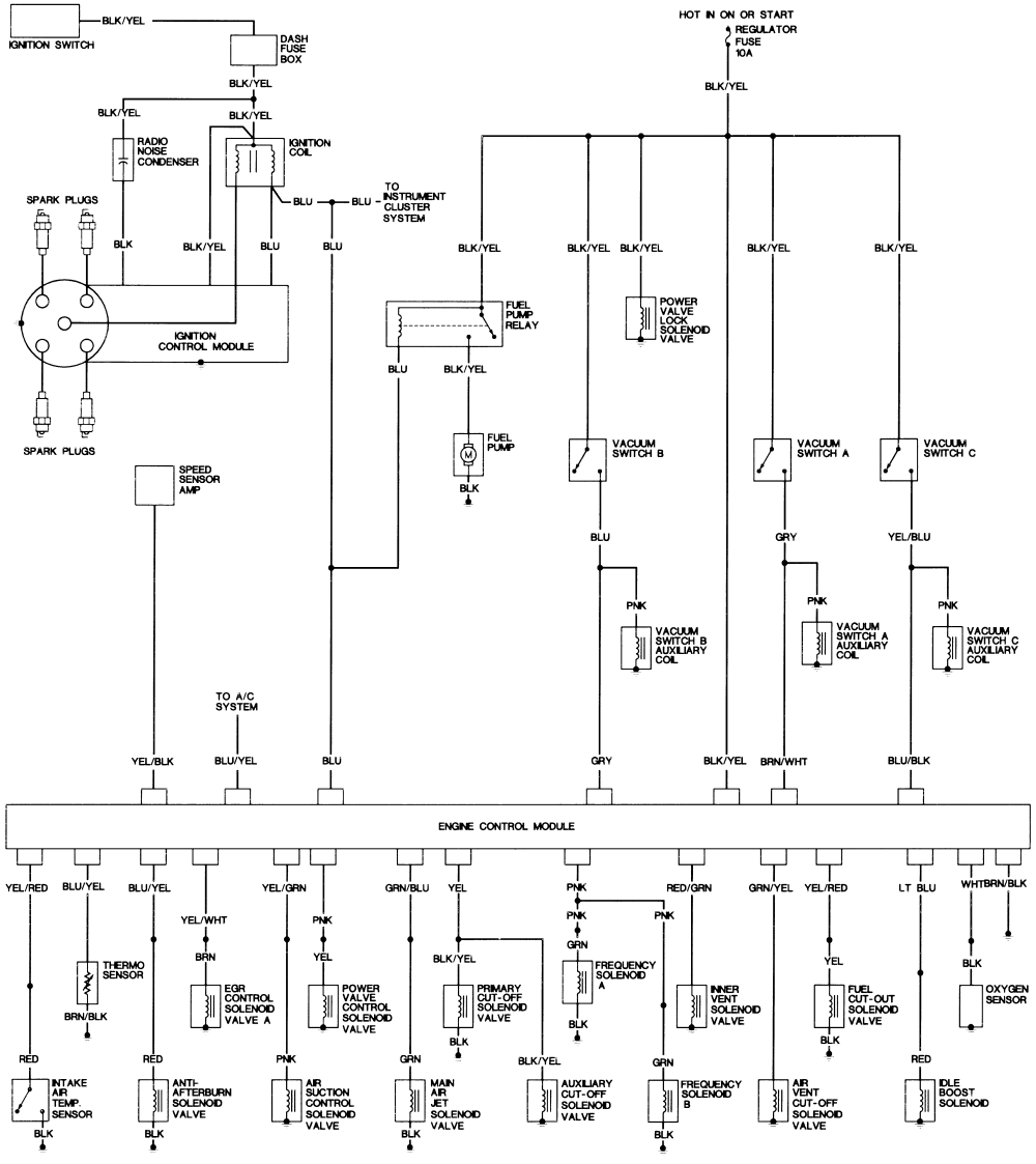 1988 Honda Accord Headlight Wiring - Wiring Diagram Schema