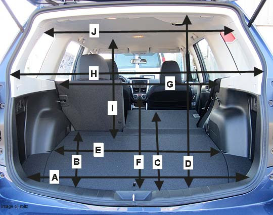 Hyundai Tucson Trunk Dimensions Hyundai Tucson Review