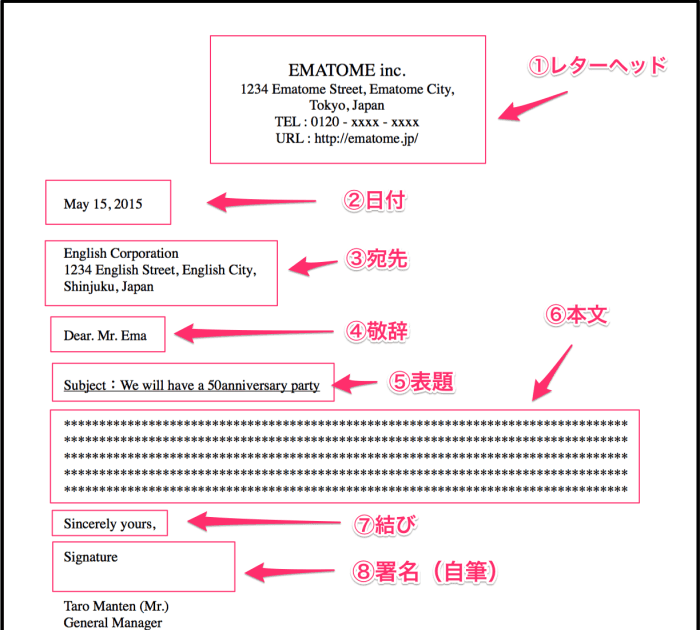 Goldhealth テンプレート 英文 手紙 書き方