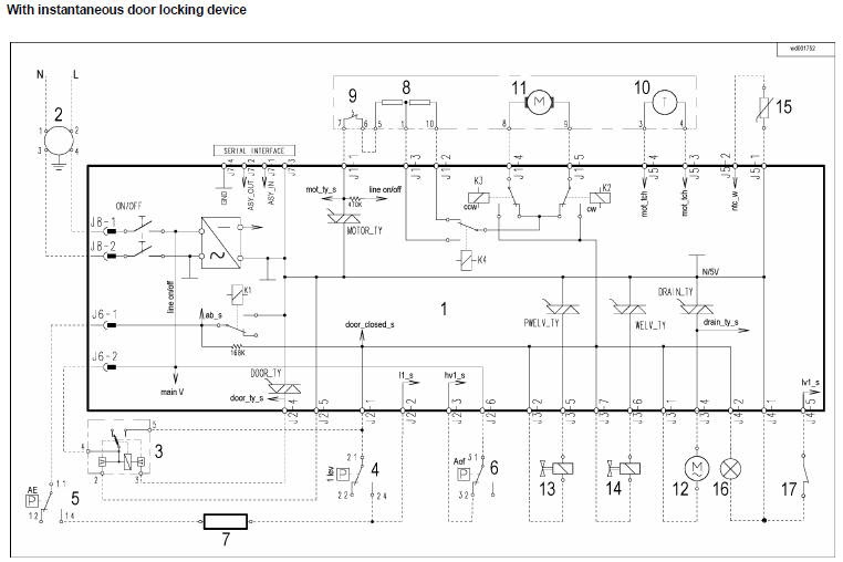 Electrolux Zanussi Washing Machine Instruction Manual