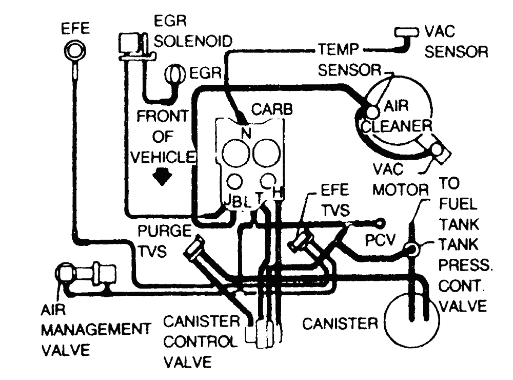 Wiring Diagram: 10 1986 Toyota Pickup Wiring Diagram