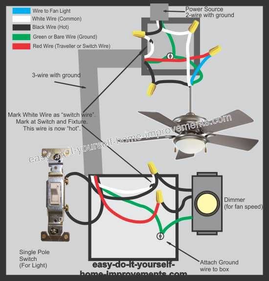 Fan Wiring Diagram In A Can | schematic and wiring diagram