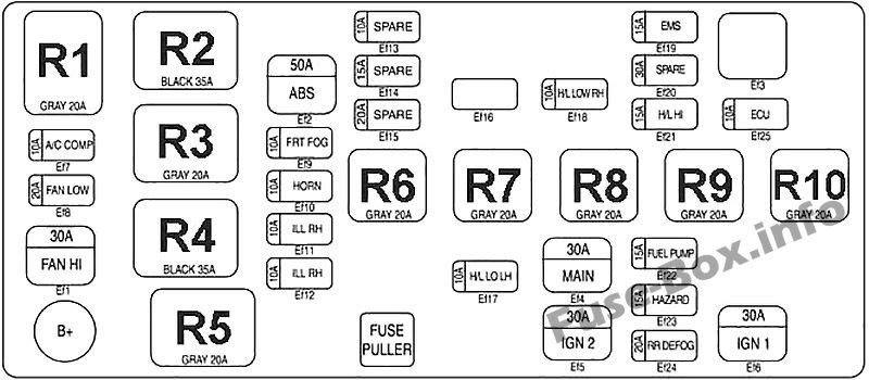 49 2015 Chevy Spark Fuse Box Diagram - Wiring Diagram Plan