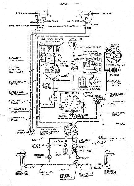 1955 Ford Turn Signal Wiring Diagram - Fuse & Wiring Diagram