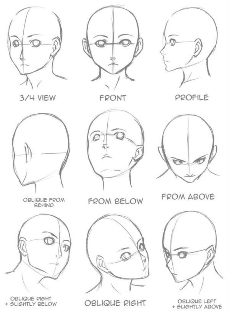 pix Face Male Anime Drawing Base easy drawing anime male head base dr...