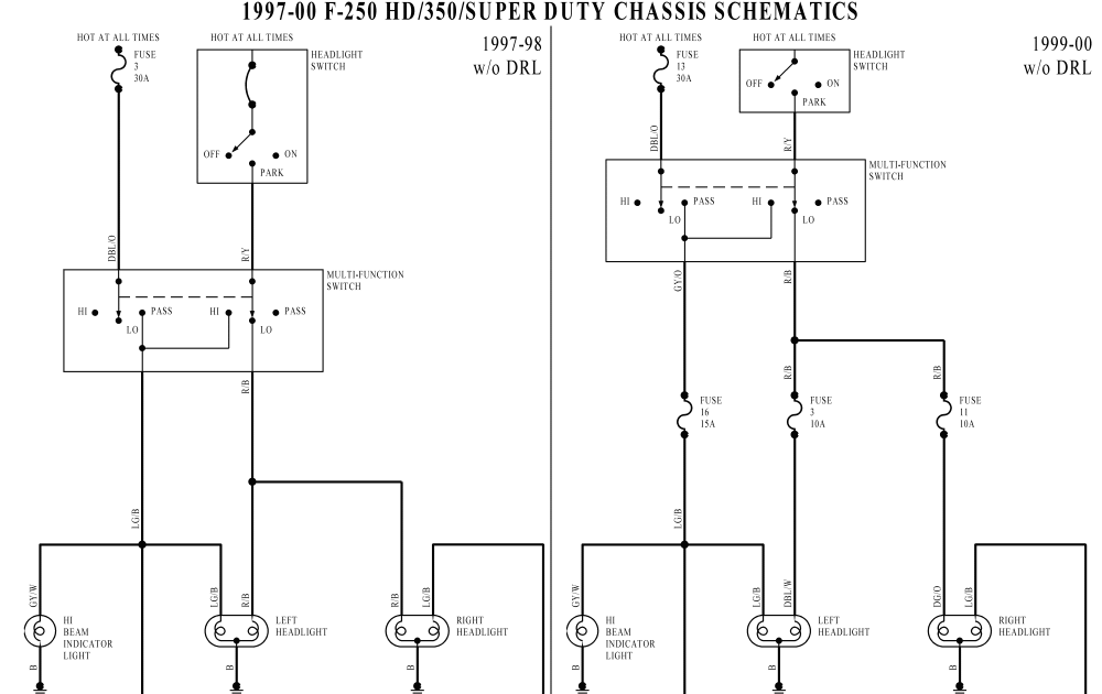 49 1991 Ford F150 Ignition Wiring Diagram - Wiring Diagram Plan