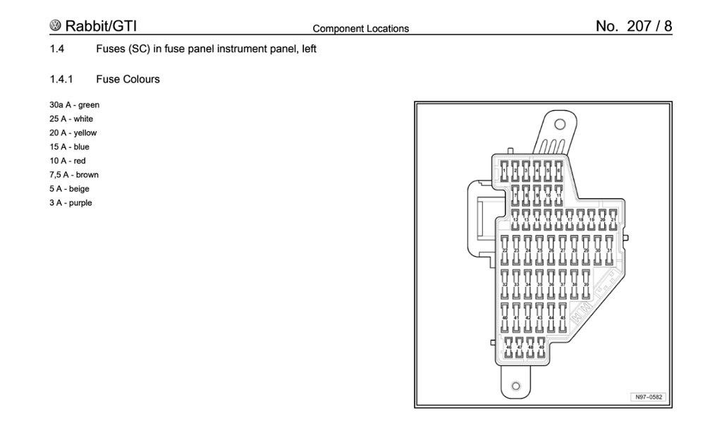 30 2006 Volkswagen Jetta 2.5 Fuse Box Diagram - Wiring Diagram Database