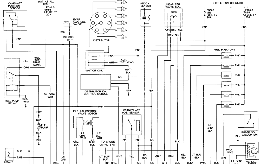 Chevy Astro Van Wiring Diagram - Wiring Diagram