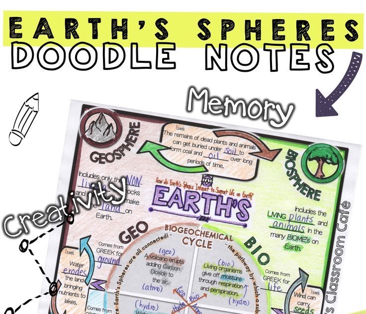 earth-spheres-interactions-worksheet-worksheet