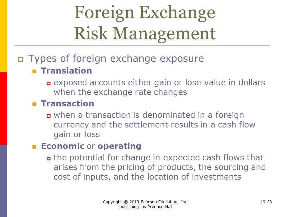 foreign exchange trading platform meaning