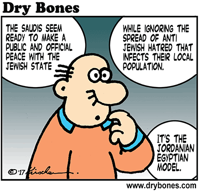 Dry Bones cartoon,Israel, Egypt, Jordan, Peace, peace agreement, Antisemitism, 