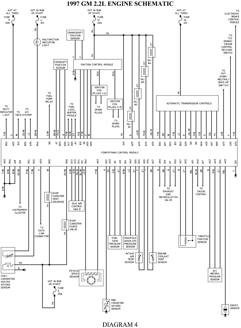 1996 Chevy Spark Plug Wiring Diagram - Wiring Diagram