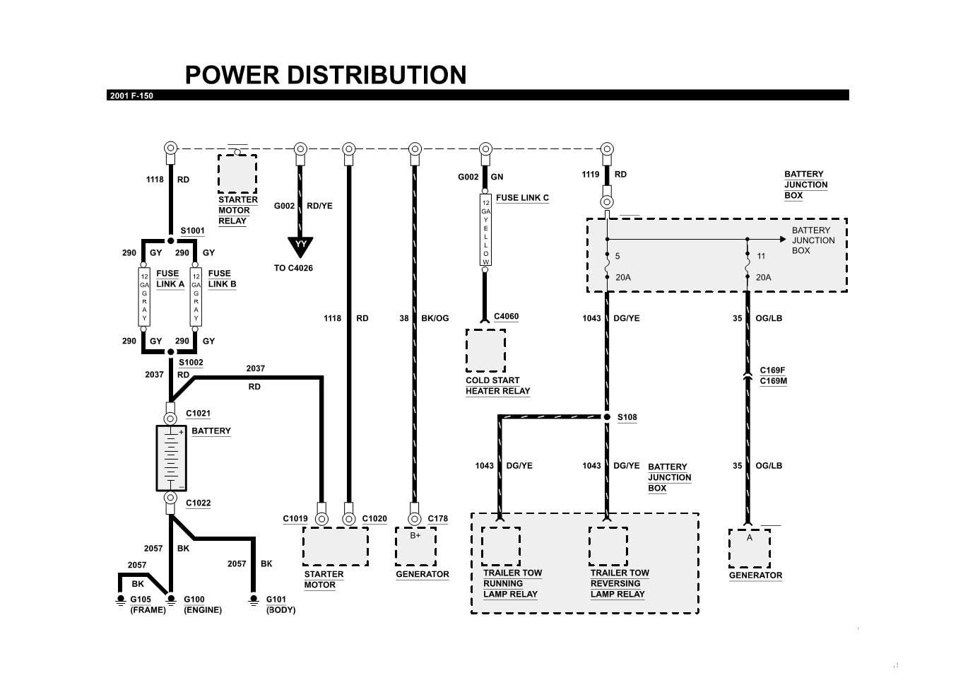 Wiring Diagram For Coachman Caravan