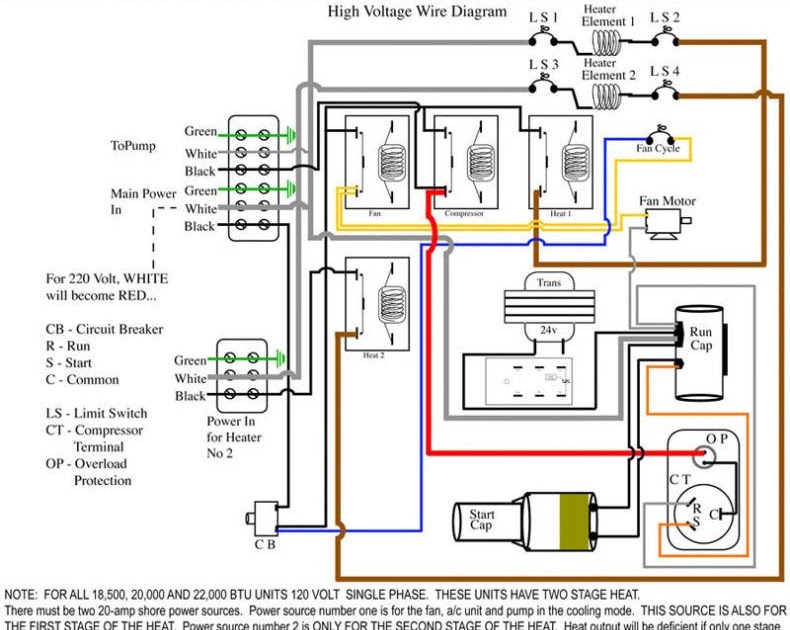 Ac Unit Wiring Diagram And Function