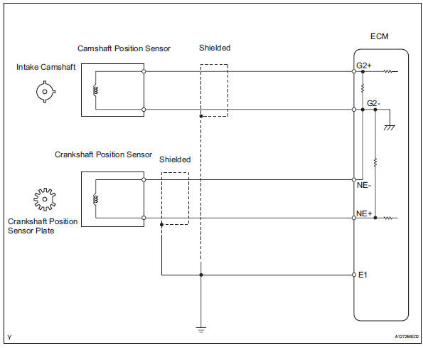 Cam Sensor Wiring Diagram - Wiring Schema Collection