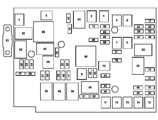 2007 Chevy Equinox Fuse Box Diagram