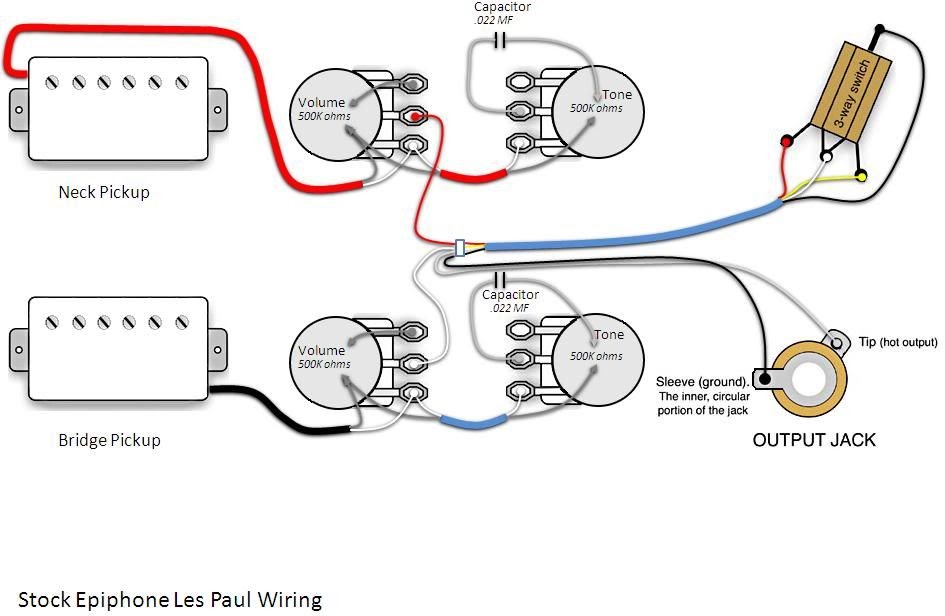 Gibson Les Paul Pickup Wiring Diagram