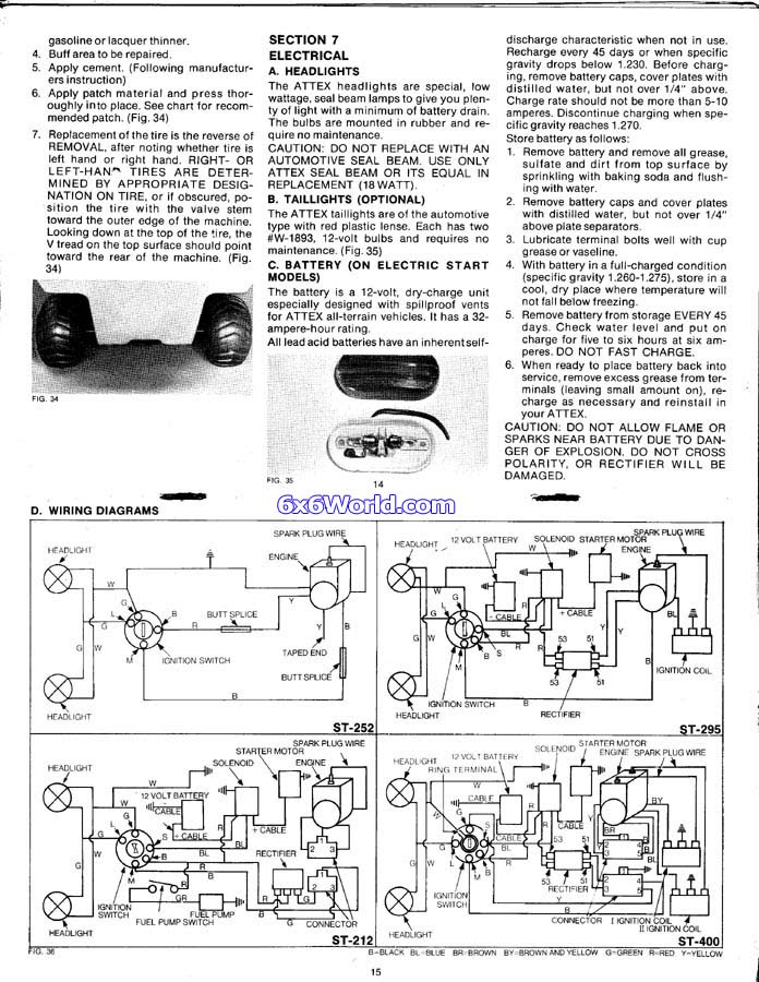 Rockwell Wiring Diagram - Complete Wiring Schemas