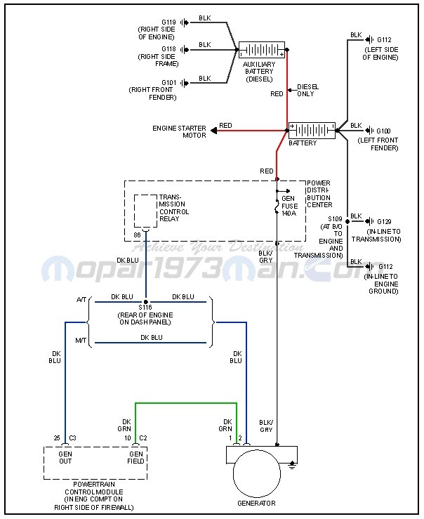 99 Dodge Ram 1500 5 2 Ecu Wiring Diagram - Fuse & Wiring Diagram