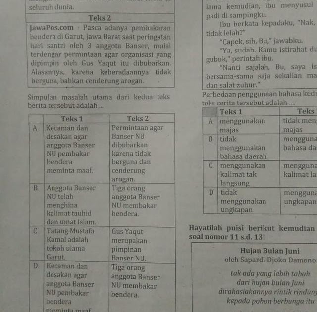 Contoh Soal Ujian Masuk App Jakarta