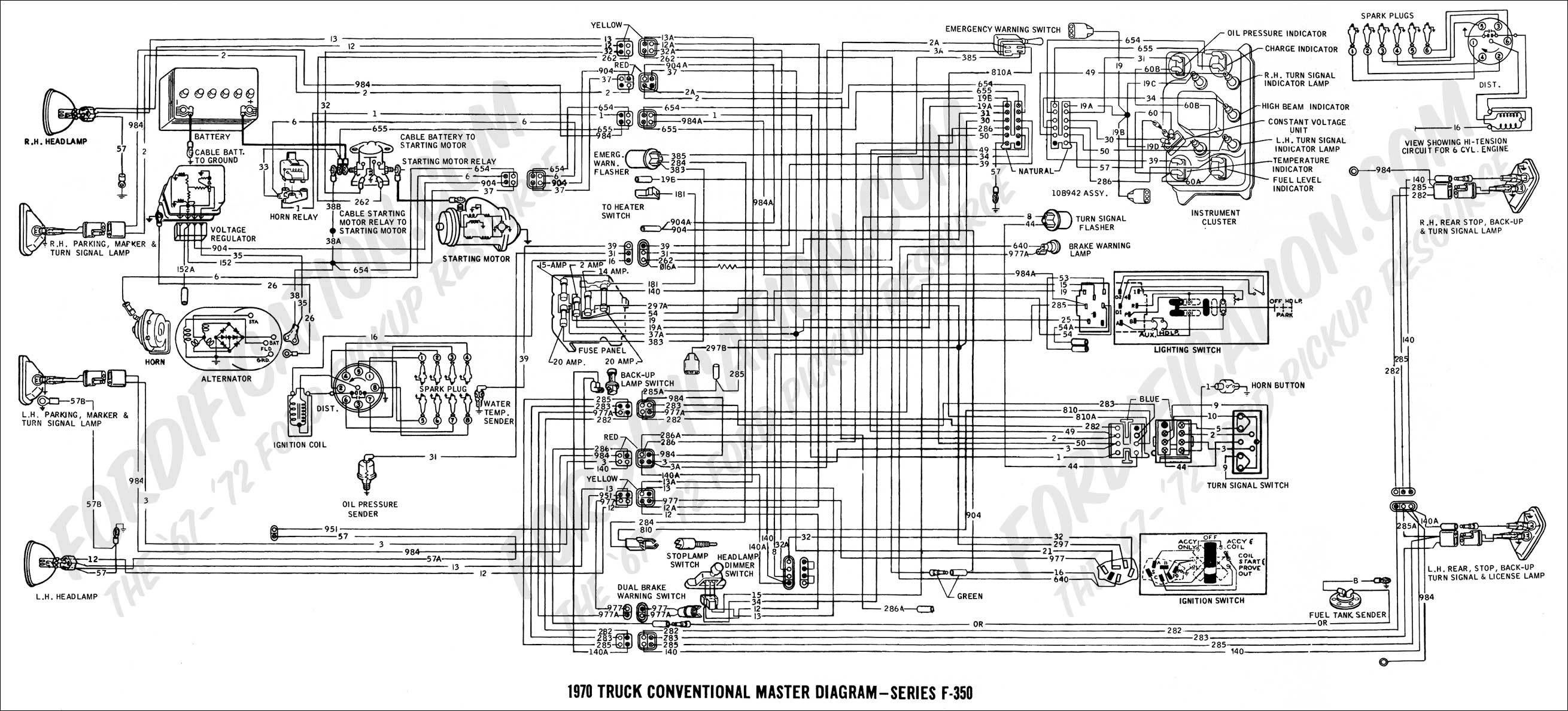 2004 F150 Fuse Diagram Ab - Wiring Diagram