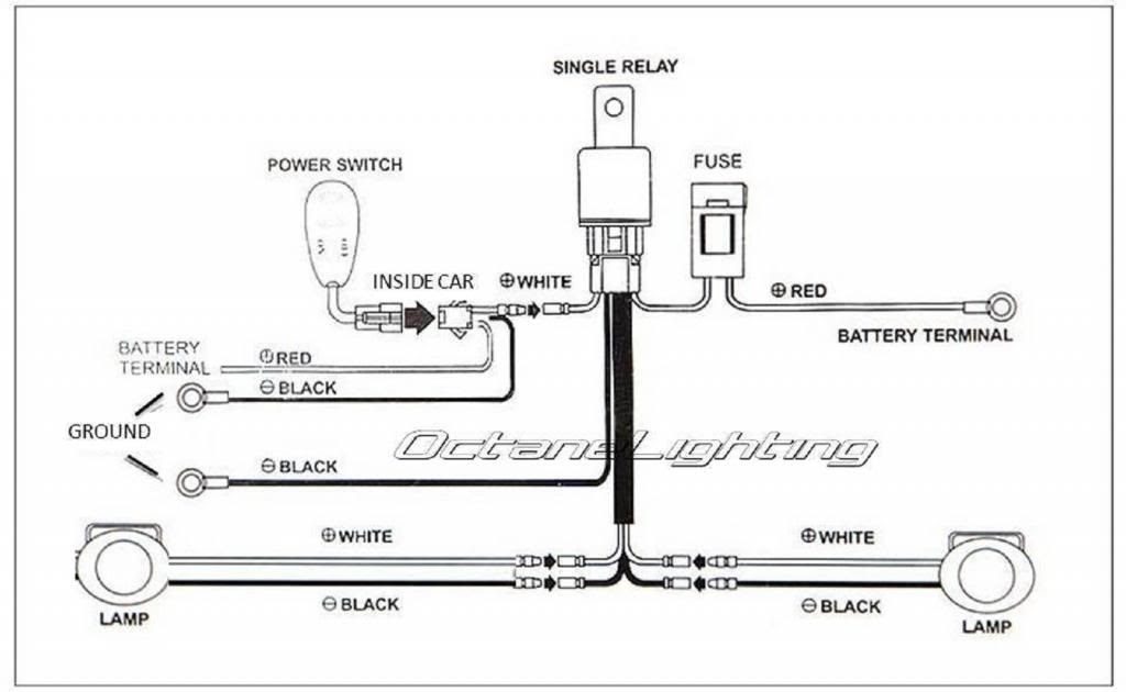 Motorcycle Led Light Wiring Diagram - designinsitecreative