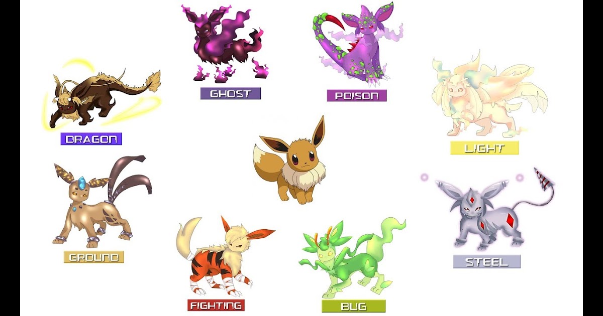 Pokemon Images: Pokemon Sword And Shield New Eevee Evolutions