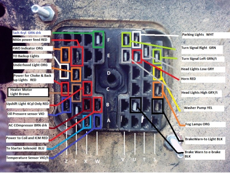 Jeep Cj7 Wiring Diagram Pdf - 2000 Nissan Fuel Pump Wiring Diagram Sort