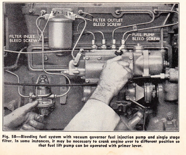 31 Ford 5000 Parts Diagram