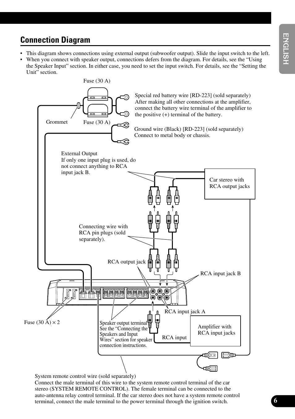 Pioneer Stereo Ground Wire Schematic - Fuse & Wiring Diagram