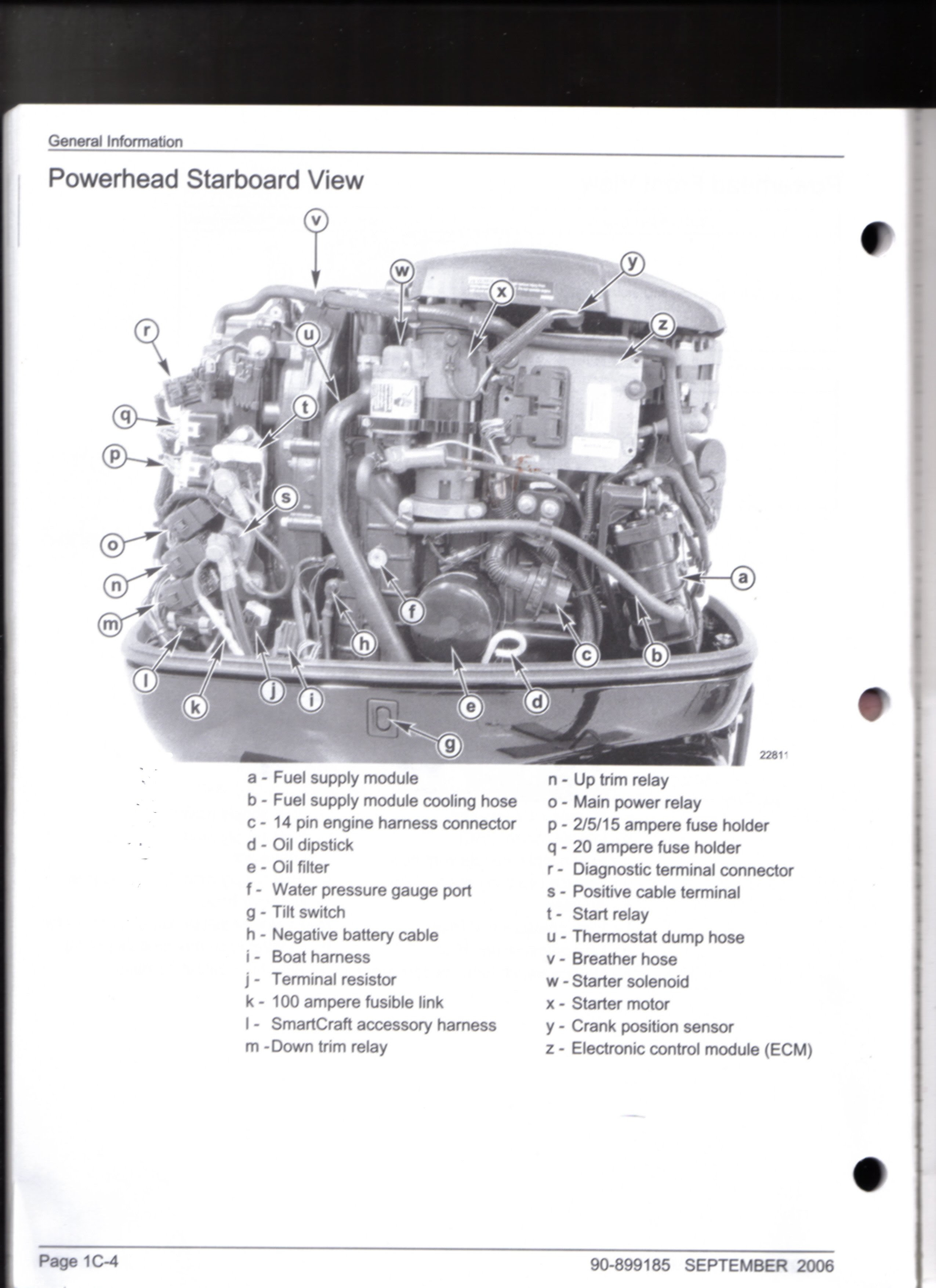 Mercury 115 Wiring Harness - Wiring Diagram Schemas