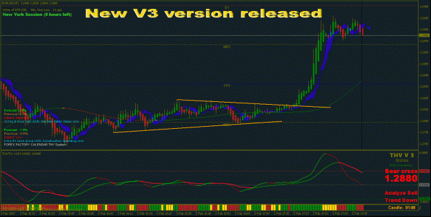 thv cobra forex factory