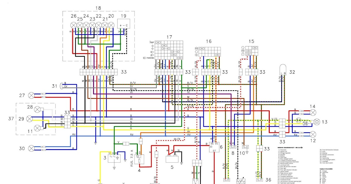 Aerox Wiring Diagram | schematic and wiring diagram