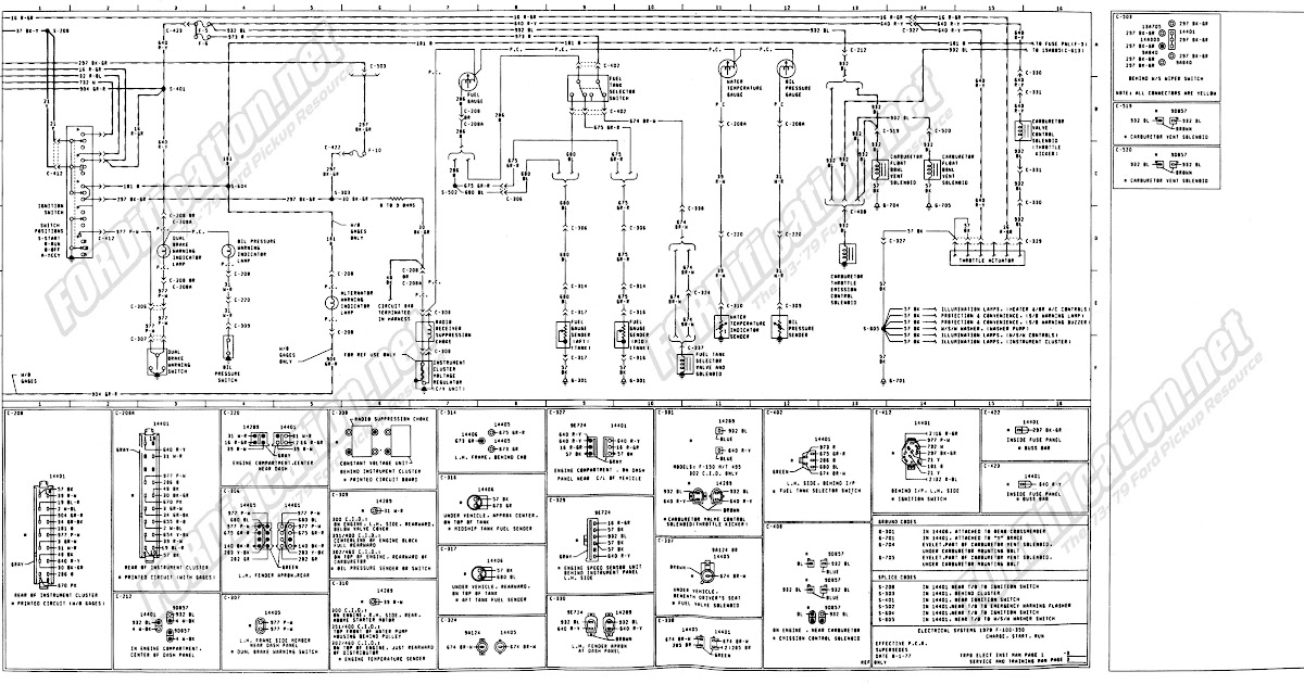 2018bobhairstyles: 1975 Ford Ignition Wiring Diagram