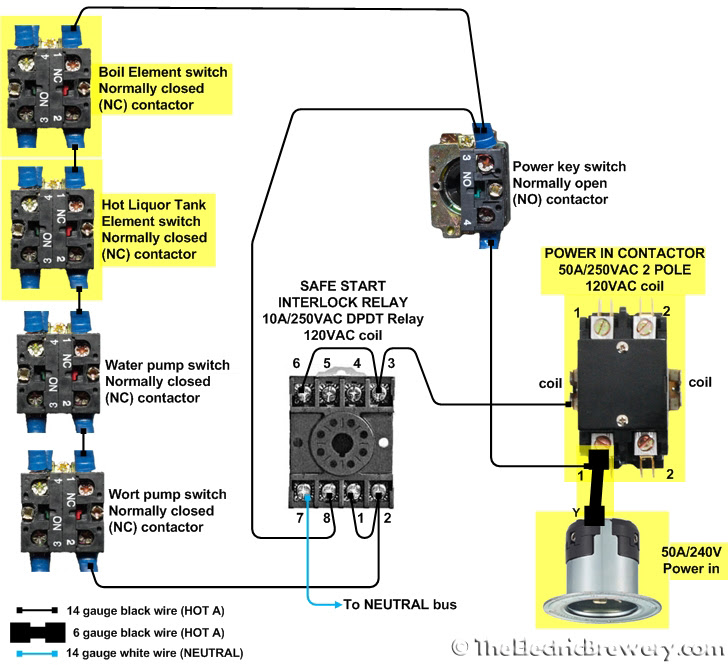 [DIAGRAM] Electrical Control Panel Wiring Diagram Software - MYDIAGRAM