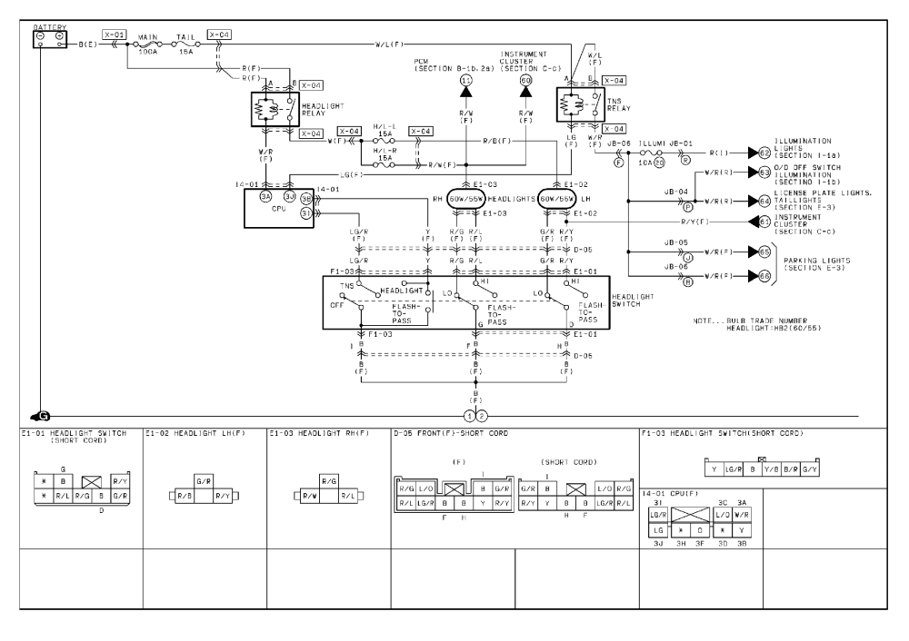 2002 Mazda 626 Wiring Diagram - Cars Wiring Diagram