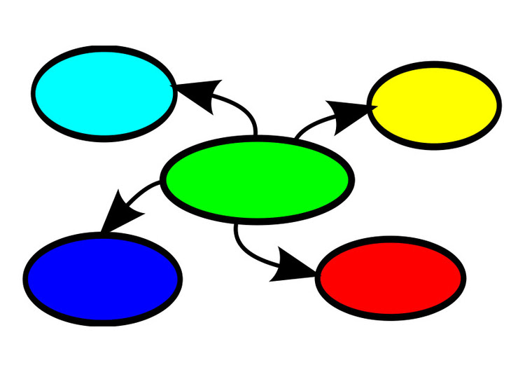 13 Mapa Conceptual Vacio Para Llenar Background Campor