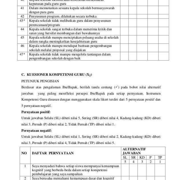 GO-BLOG: Contoh Angket Kuesioner (Kompetensi Guru)