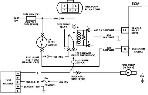 39 K5 Blazer Wiring Harness - Wiring Diagram Online Source