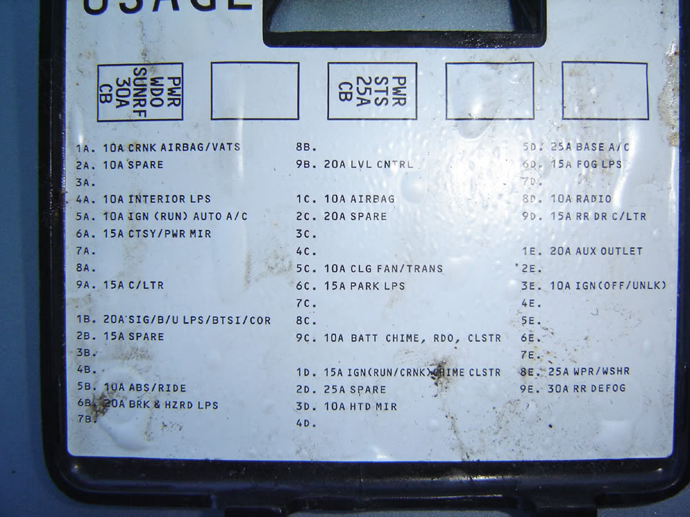 1993 Buick Park Avenue Wiring Diagram - Wiring Diagrams