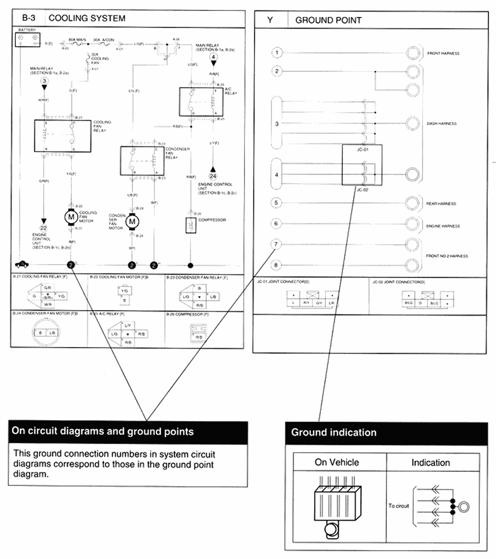 Wiring Diagram PDF: 2002 Kia Spectra Fuse Box