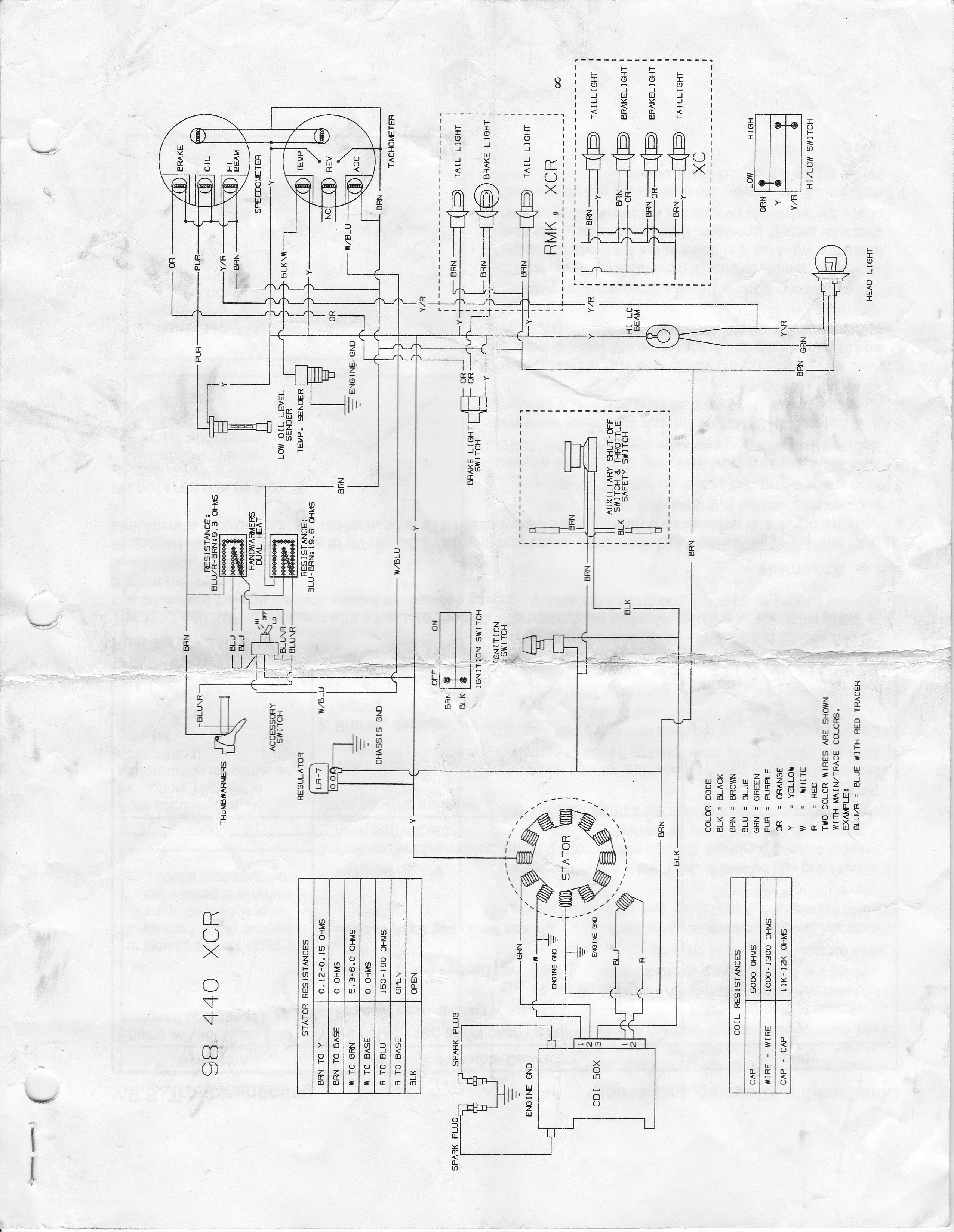 Toyota Rush Fuse Box Diagram