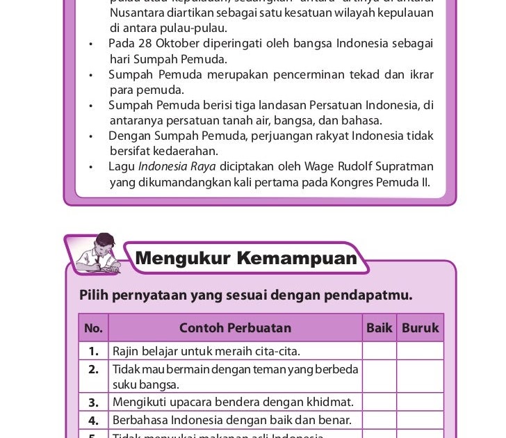 Bagaimana manfaat sumpah pemuda bagi kehidupan bangsa dan bernegara saat ini